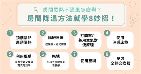 房間空氣對流|如何改善房間不通風？